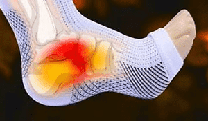 Prevenção de Lesões